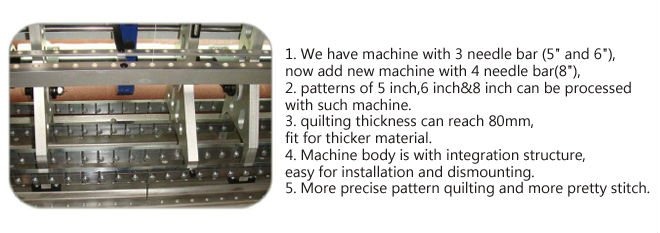 Machine piquante de Multi-aiguille de fabrication à grande vitesse de matelas